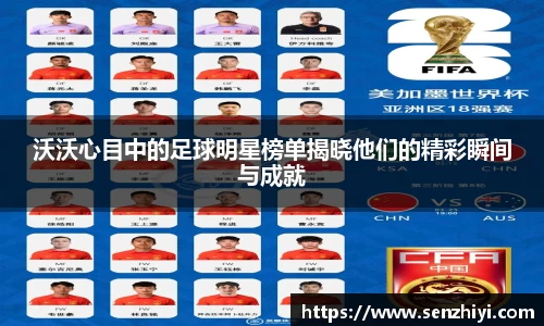 沃沃心目中的足球明星榜单揭晓他们的精彩瞬间与成就